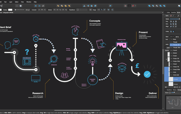Affinity Designer 